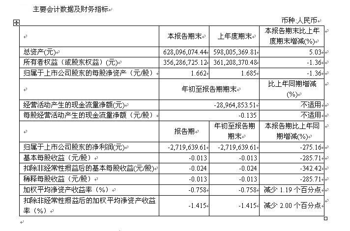 港澳免费资料全年资料大全